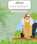 COCOPEAT | Organic Manure - Jaaivat